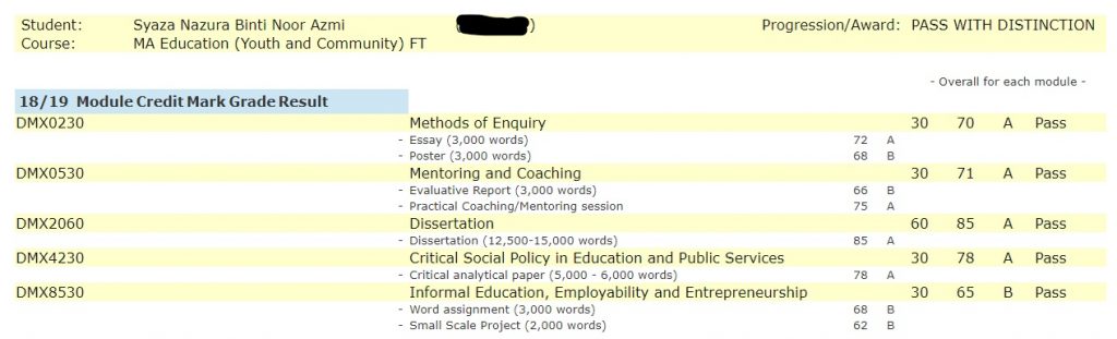 MA Education (Youth & Community), University of Huddersfield