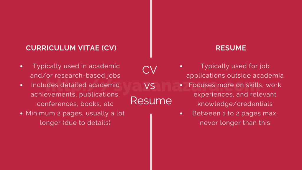 resume vs cv
